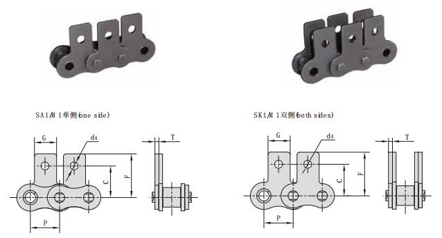 06BSK1_06B短節距<font color='red'><font color='red'>輸送</font>鏈<font color='red'>附件</font></font>