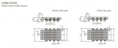 <font color='red'>sc4</font>-46.5N內導式齒形鏈